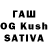 Кетамин ketamine Gulmmed Eliyev
